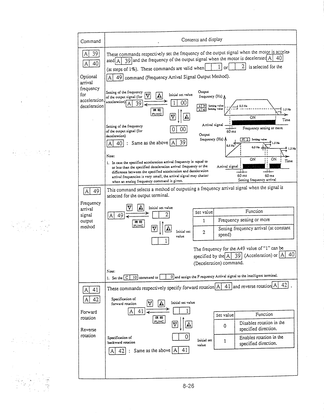 Hitachi inverter manual 