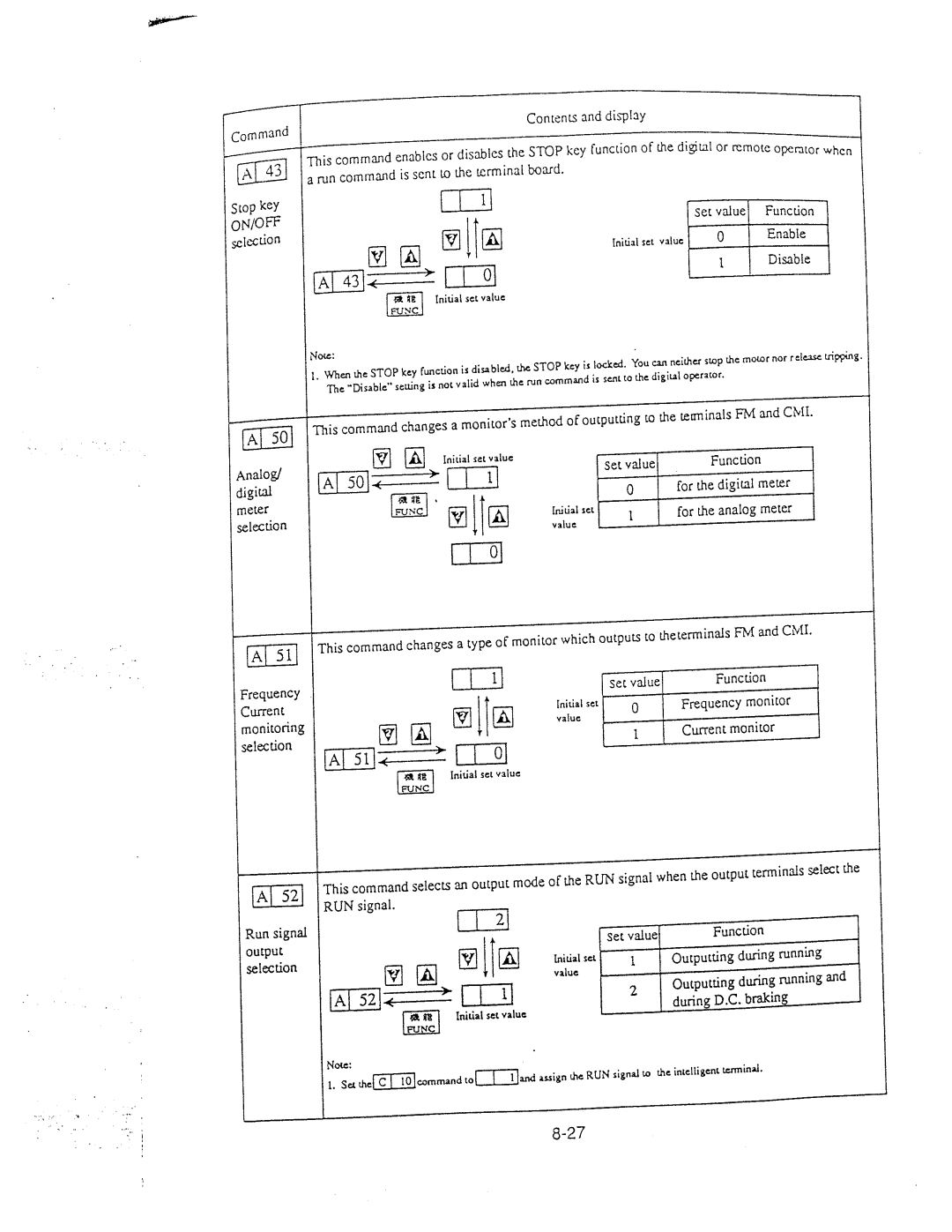 Hitachi inverter manual 