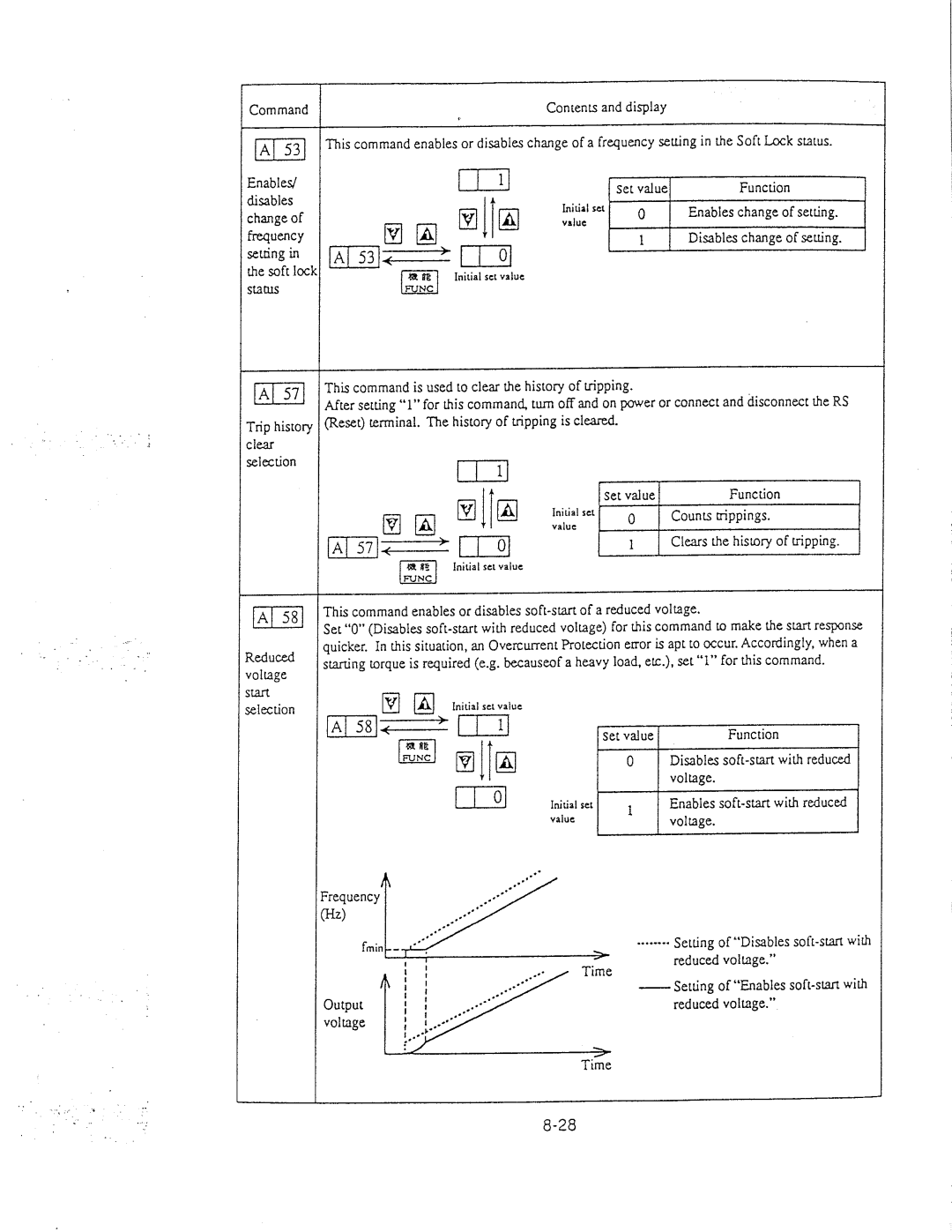 Hitachi inverter manual 