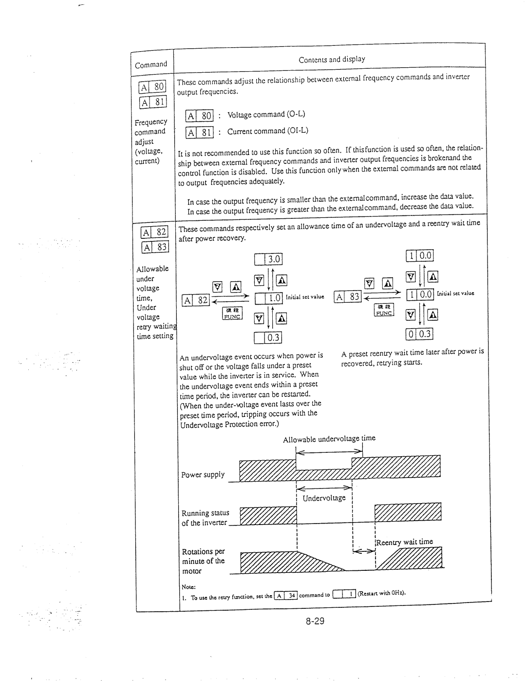 Hitachi inverter manual 