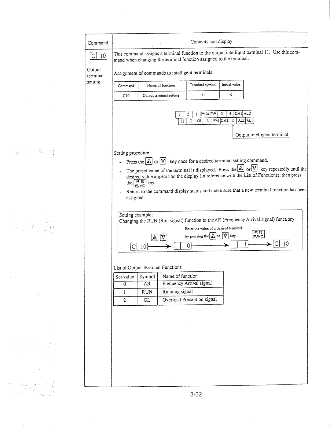 Hitachi inverter manual 