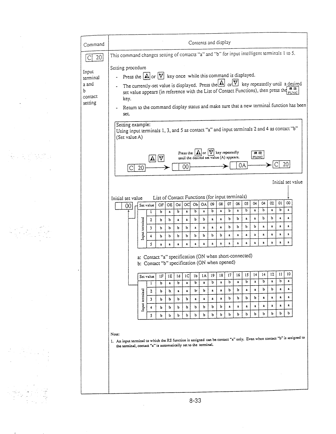 Hitachi inverter manual 