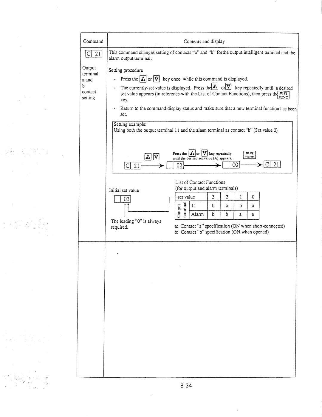 Hitachi inverter manual 