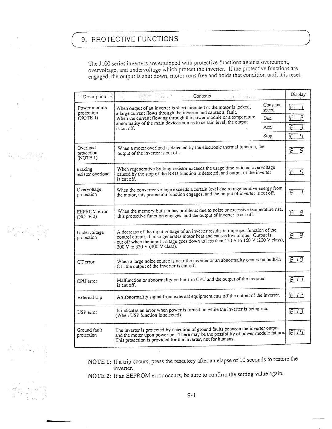 Hitachi inverter manual 