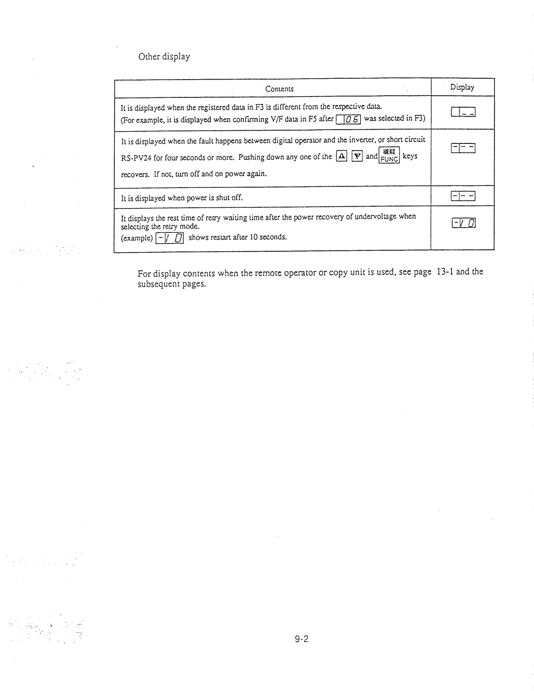 Hitachi inverter manual 