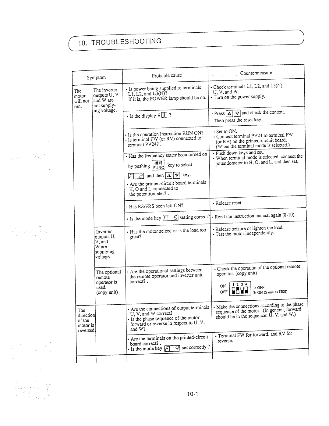 Hitachi inverter manual 