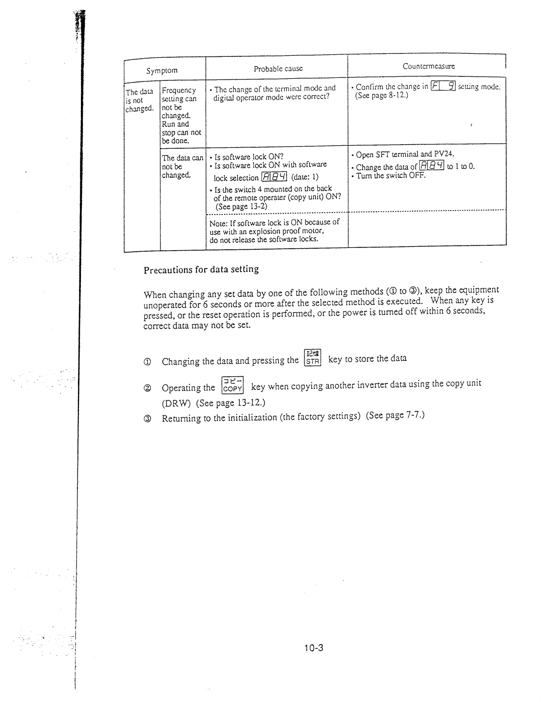 Hitachi inverter manual 