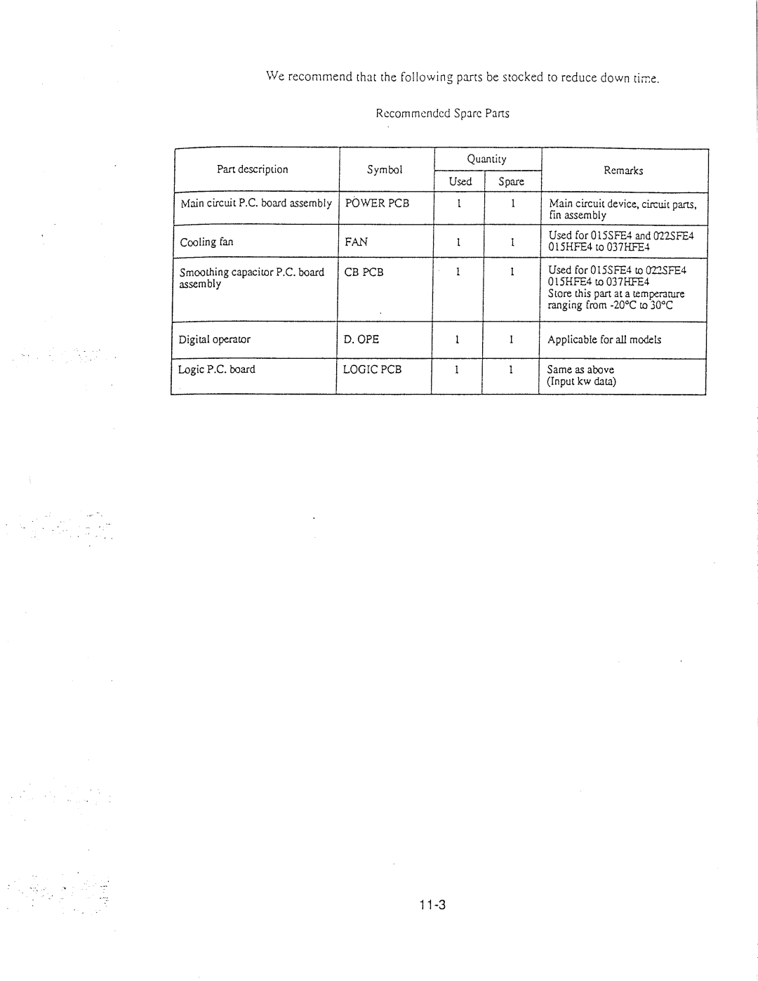 Hitachi inverter manual 