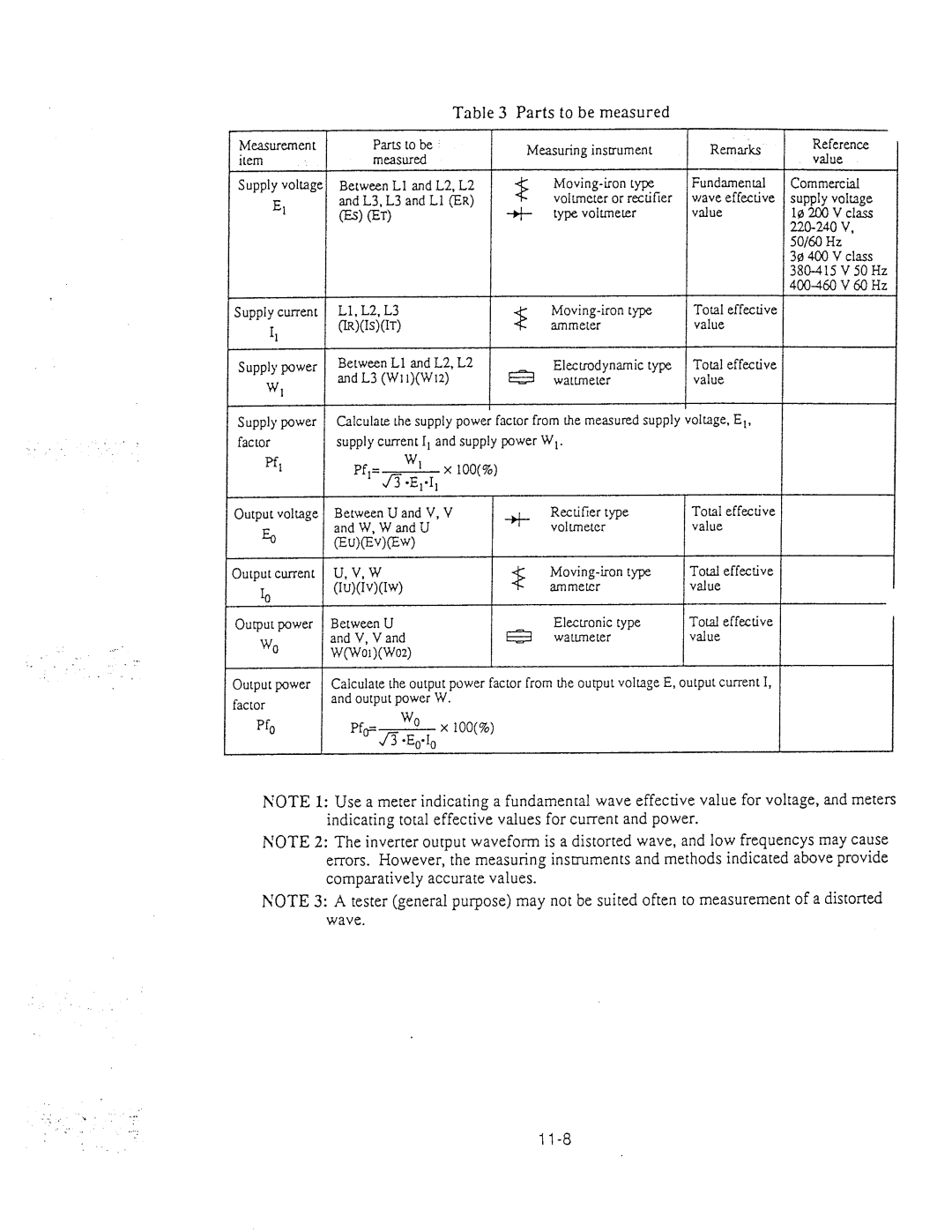 Hitachi inverter manual 