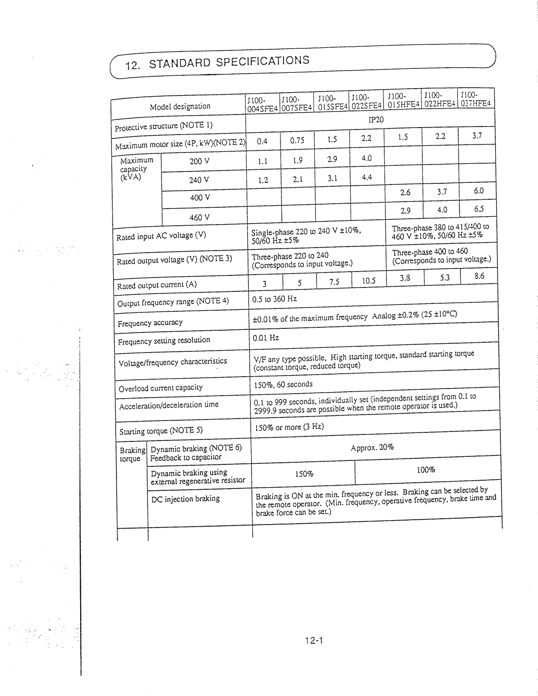 Hitachi inverter manual 