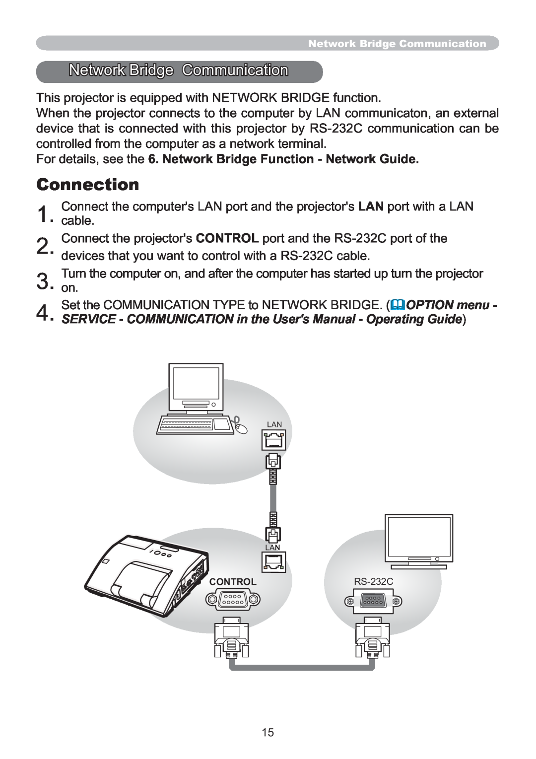 Hitachi IPJ-AW250N user manual Network Bridge Communication, Connection 