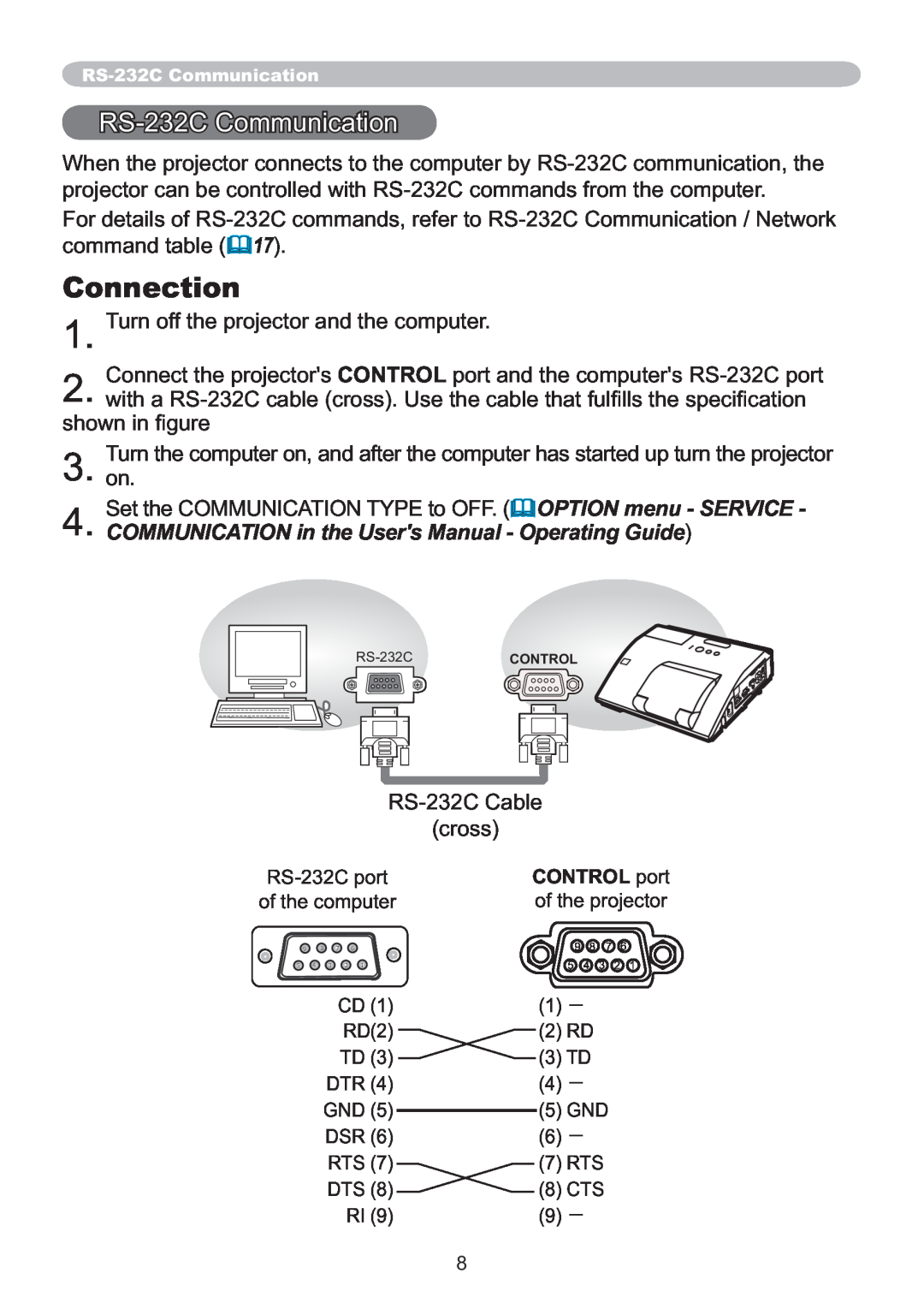 Hitachi IPJ-AW250N user manual Connection, RS-232C Communication 