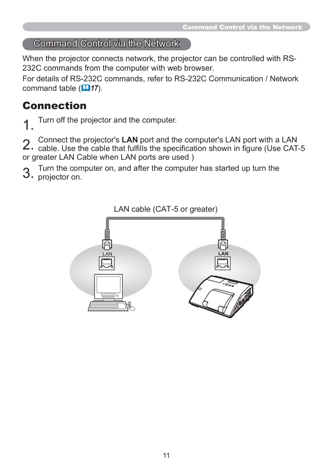 Hitachi IPJ-AW250N user manual Connection, Command Control via the Network 