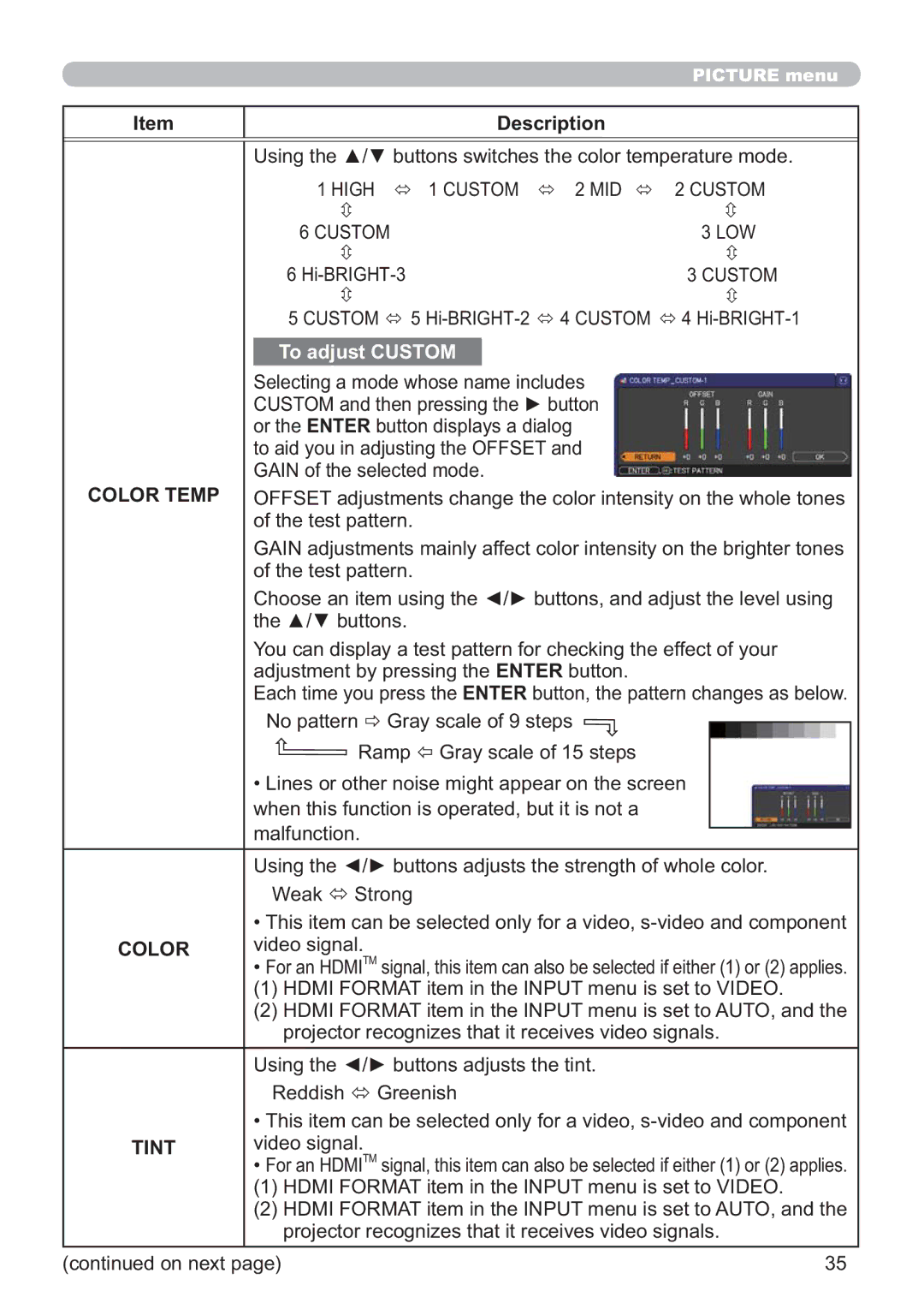 Hitachi IPJ-AW250NM user manual Custom MID, Low, Color, Tint 