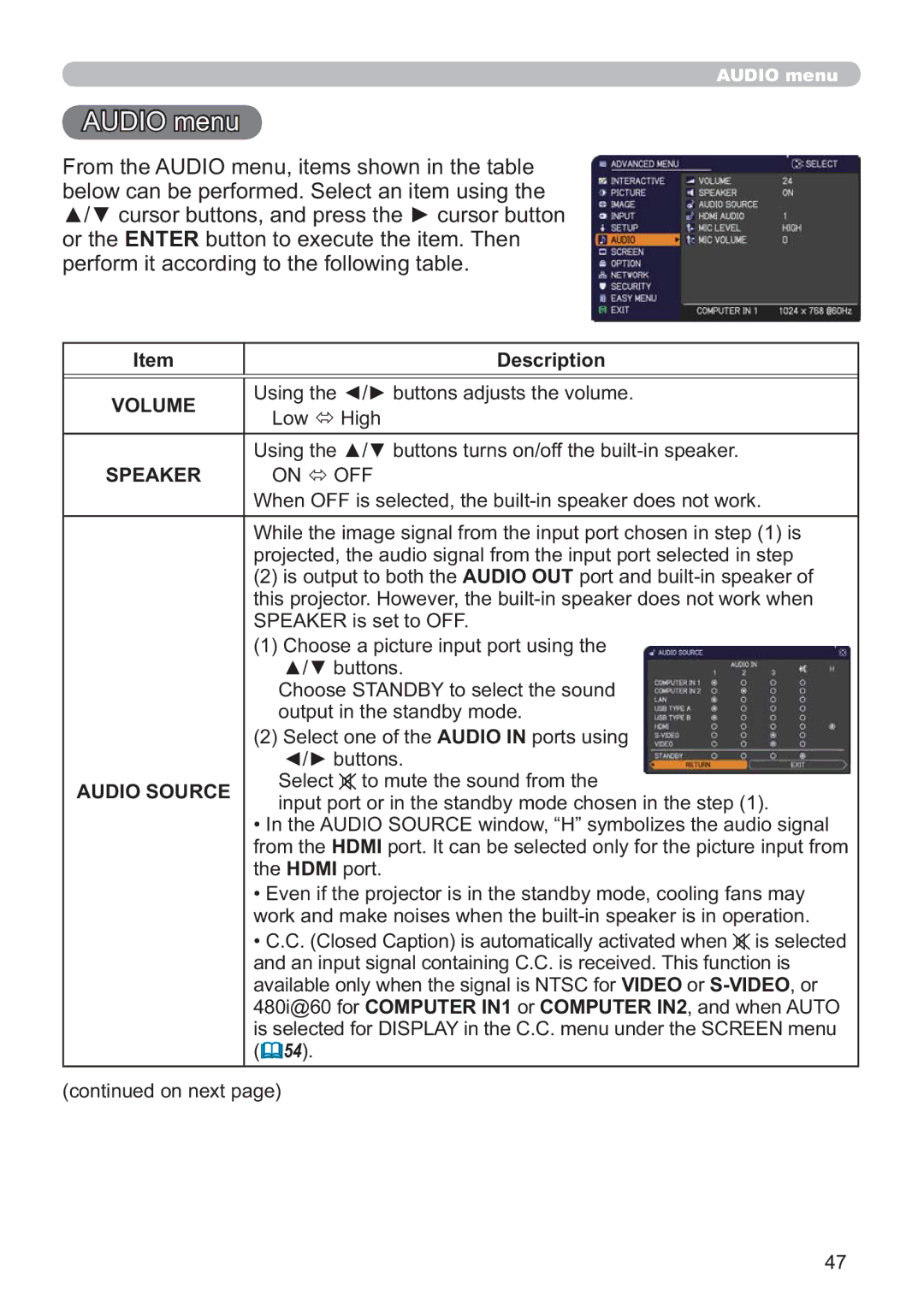 Hitachi IPJ-AW250NM user manual Audio menu, Volume, Speaker, Audio Source 