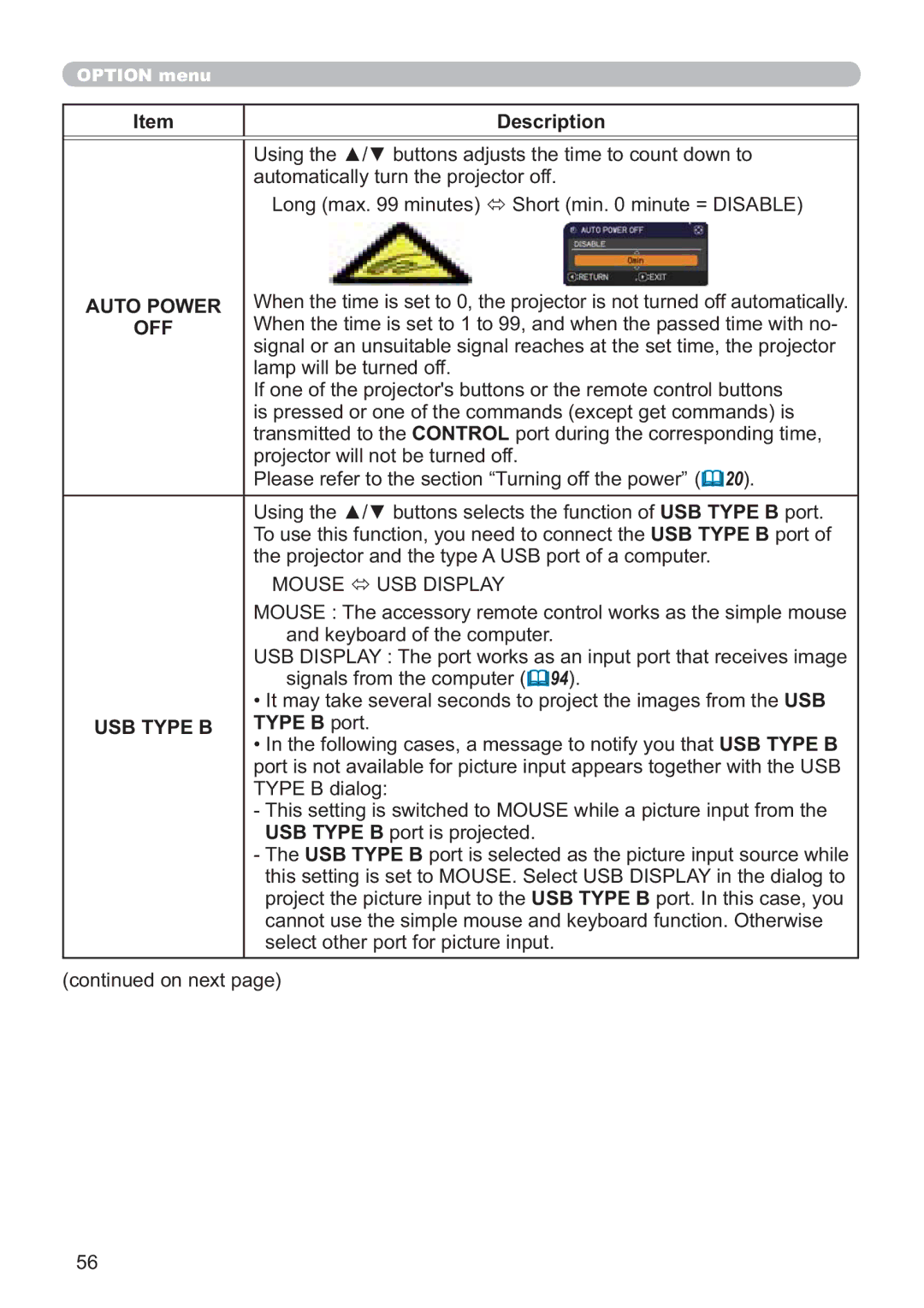 Hitachi IPJ-AW250NM user manual Auto Power, Off, Mouse USB Display, USB Type B, Type B port 