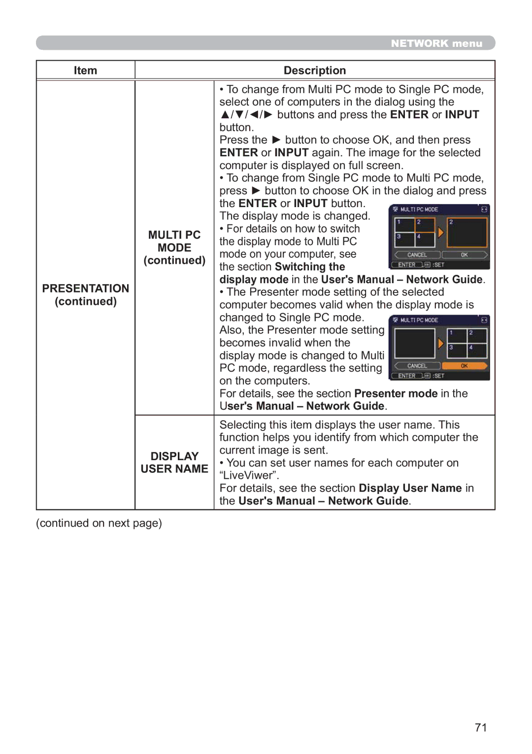 Hitachi IPJ-AW250NM user manual Multi PC, Section Switching, User Name 