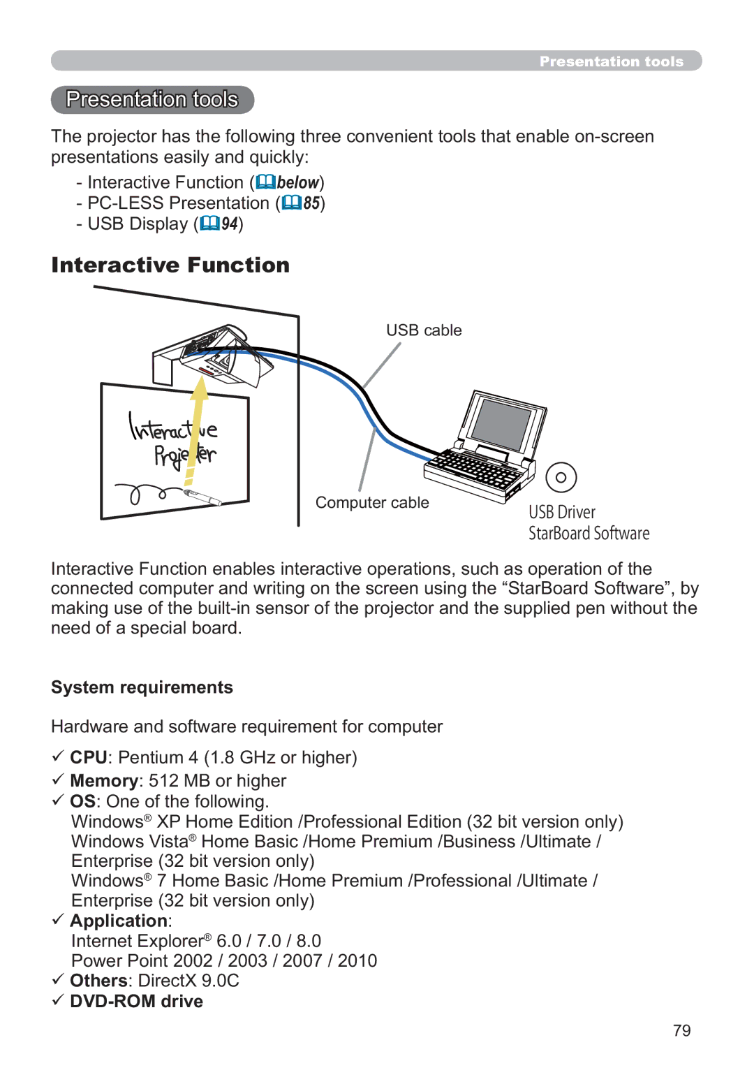 Hitachi IPJ-AW250NM user manual Presentation tools, Interactive Function, System requirements, Application, DVD-ROM drive 