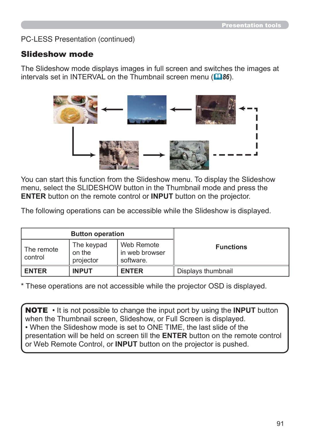 Hitachi IPJ-AW250NM user manual Slideshow mode, Control Projector Software 