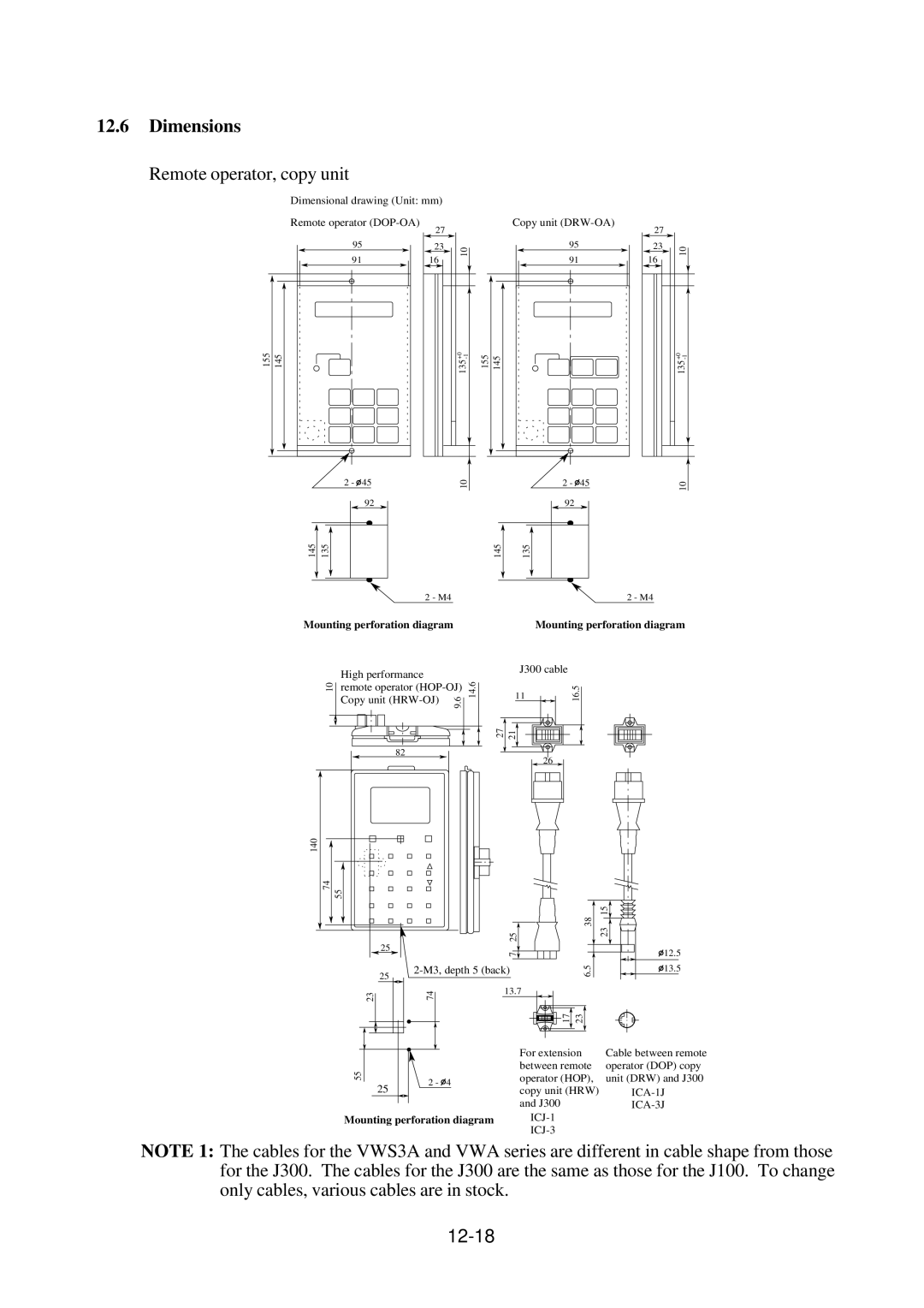 Hitachi J300U Series instruction manual Dimensions, Remote operator, copy unit, 12-18 