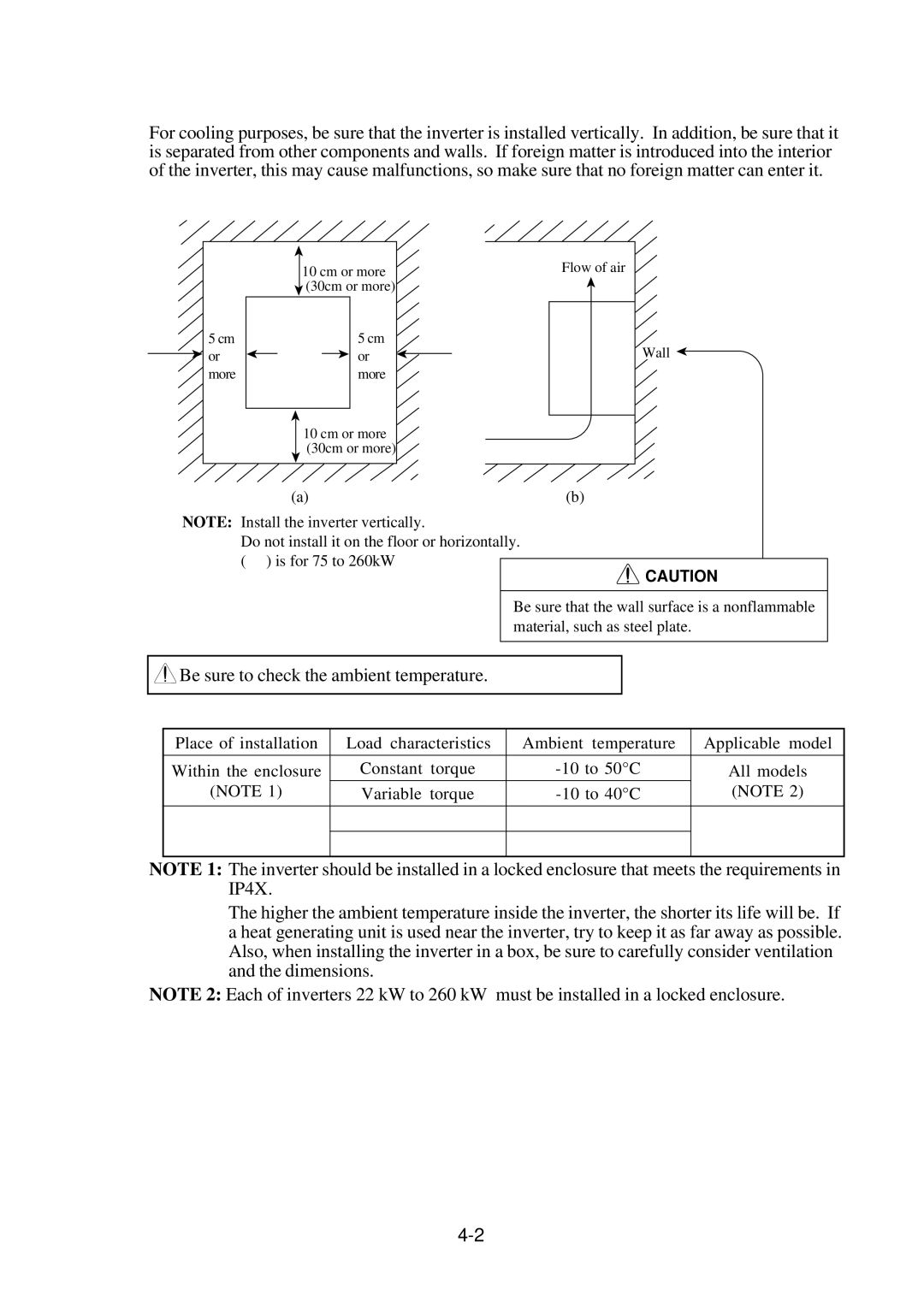 Hitachi J300U Series instruction manual Be sure to check the ambient temperature 