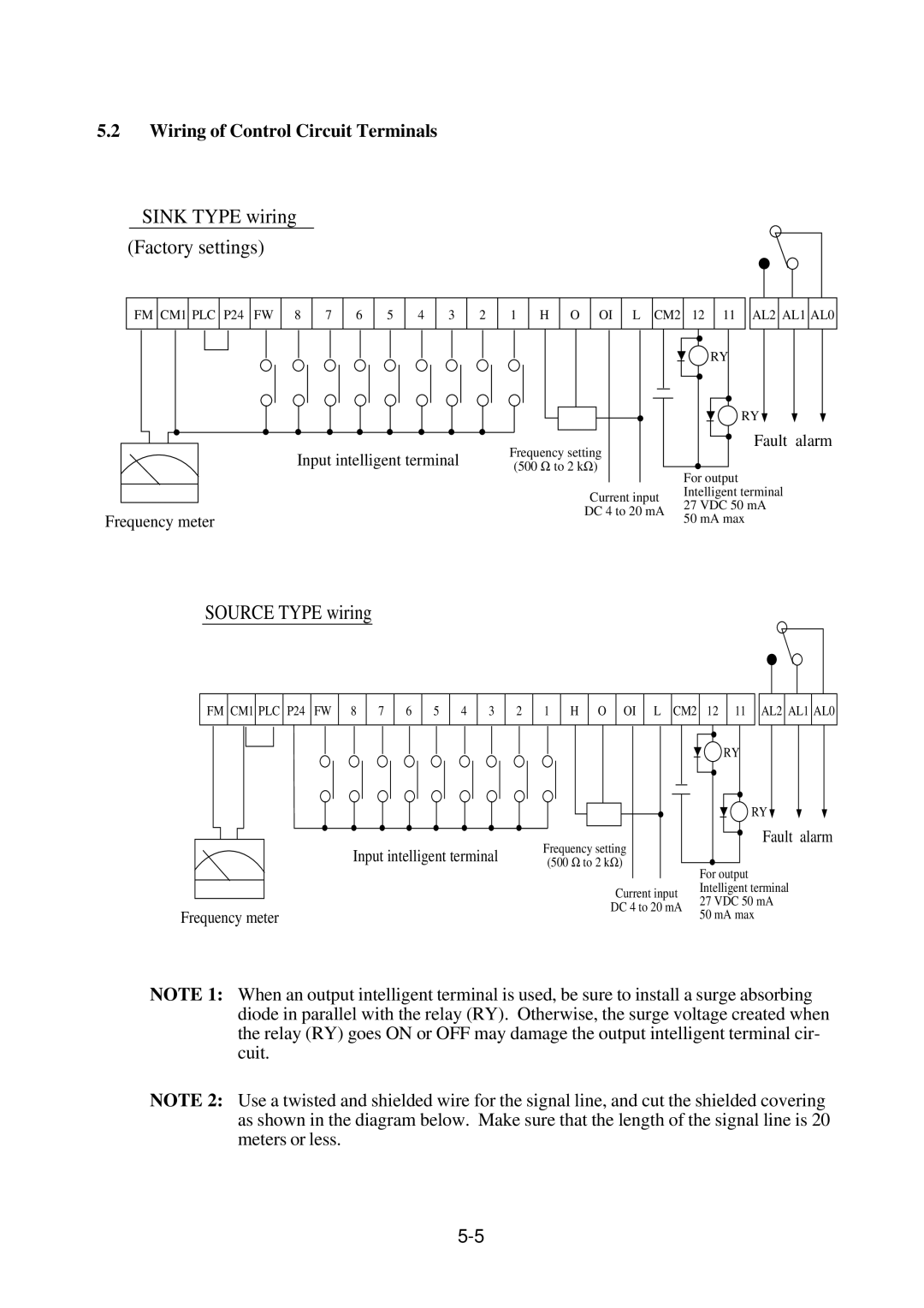 Hitachi J300U Series instruction manual Wiring of Control Circuit Terminals, FM CM1 PLC P24 CM2 AL2 AL1 AL0 