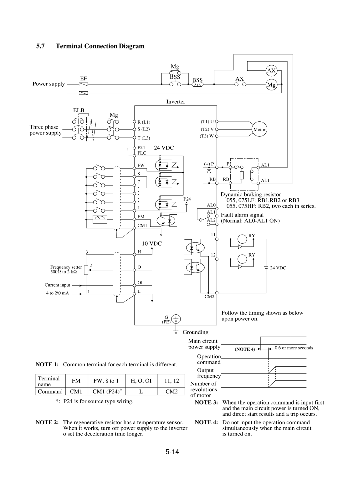 Hitachi J300U Series instruction manual Terminal Connection Diagram 