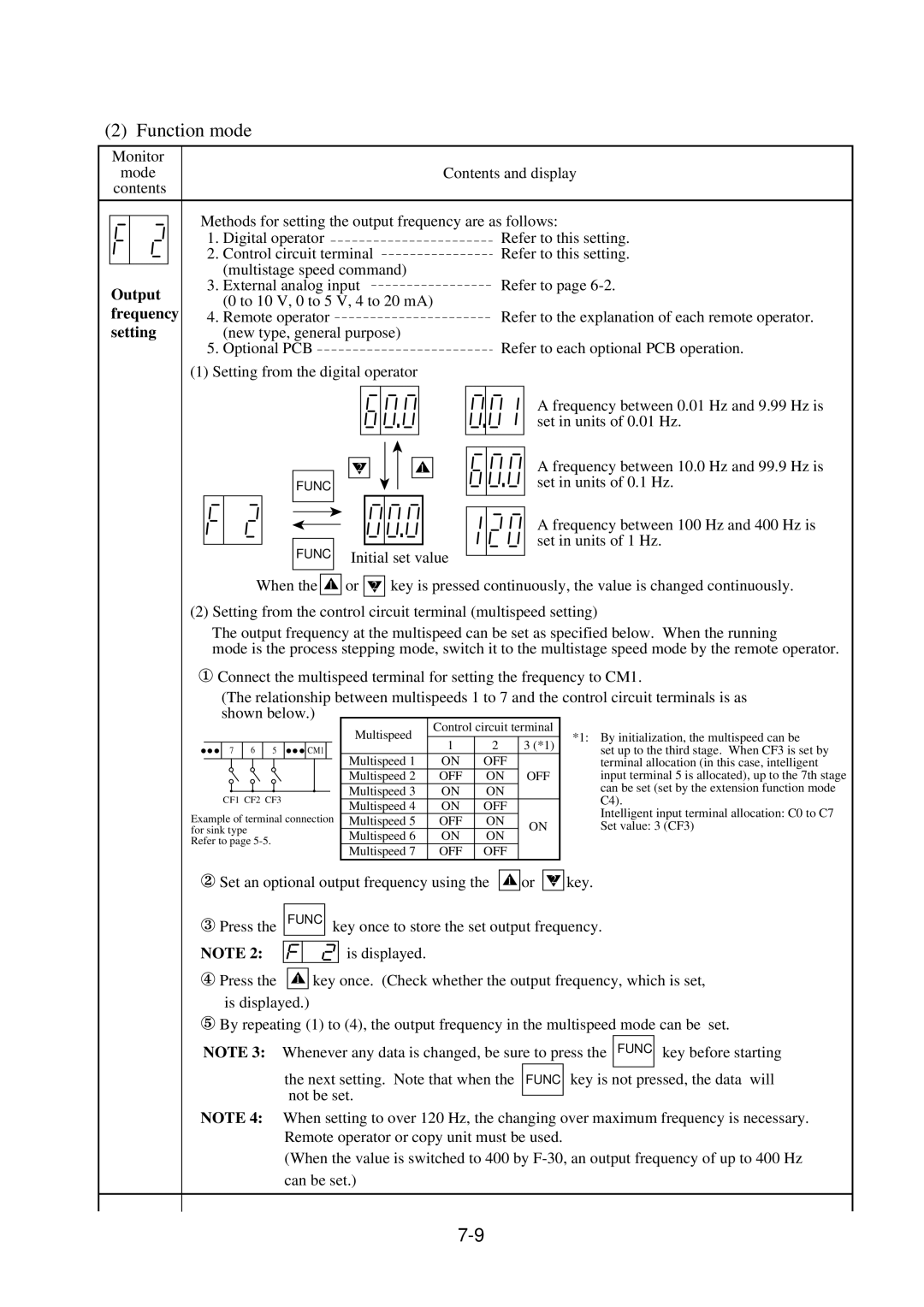 Hitachi J300U Series instruction manual Function mode, Frequency, Setting 