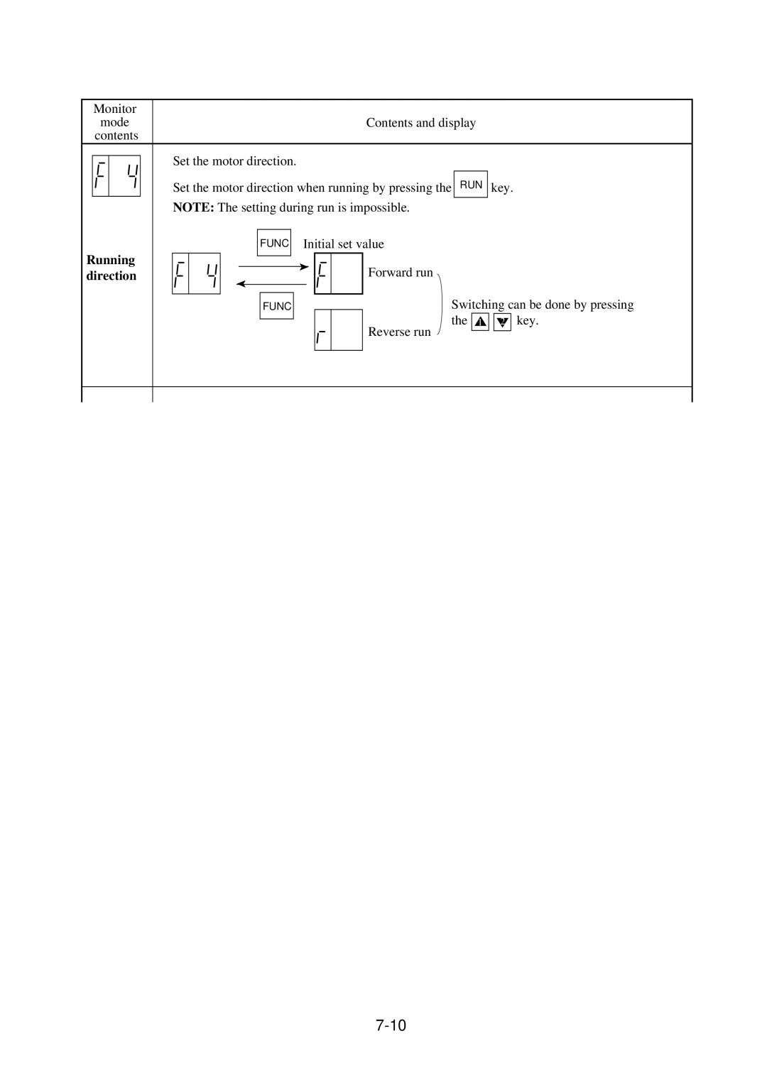 Hitachi J300U Series instruction manual Running, Direction 