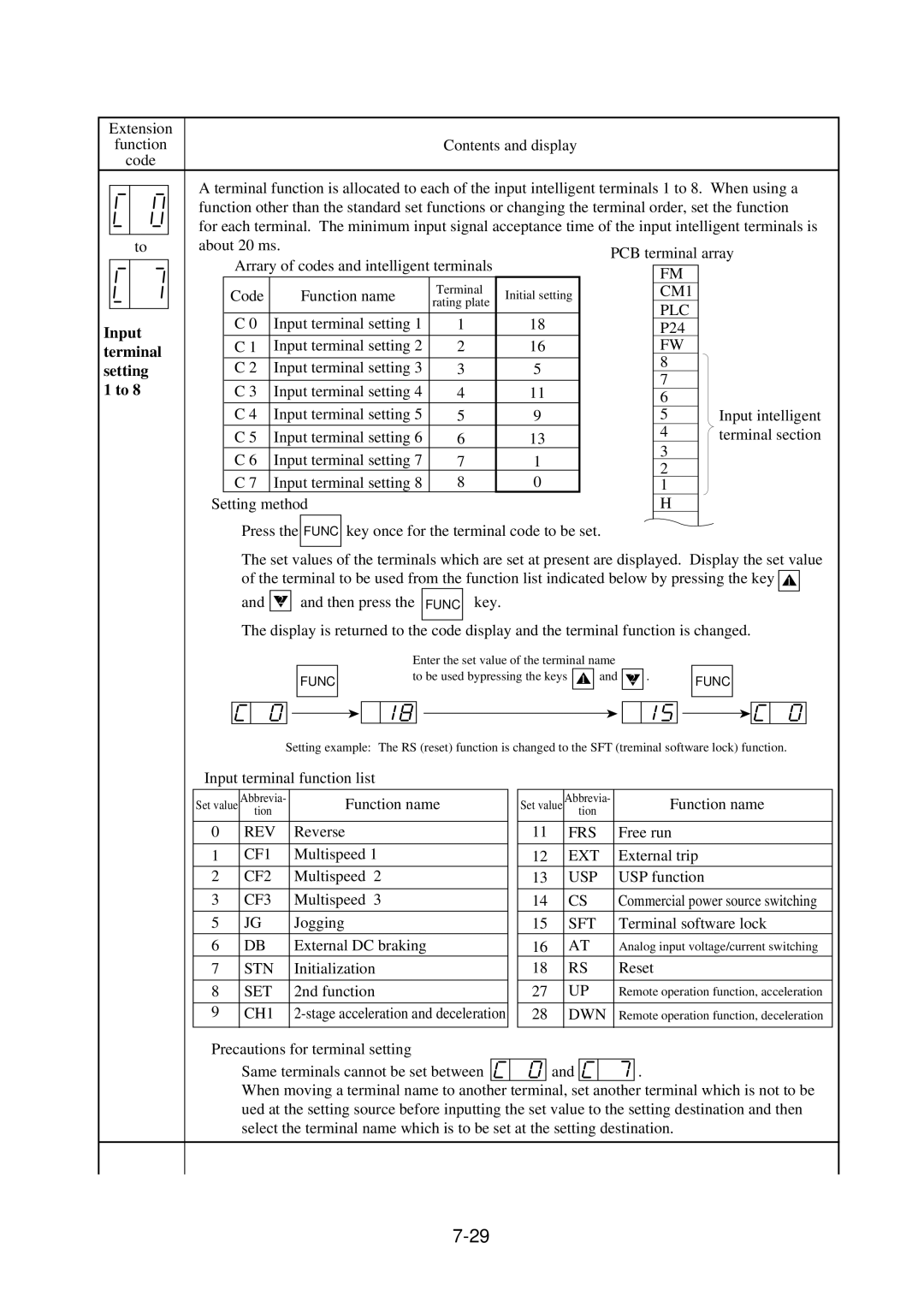 Hitachi J300U Series instruction manual Input, Terminal Setting 