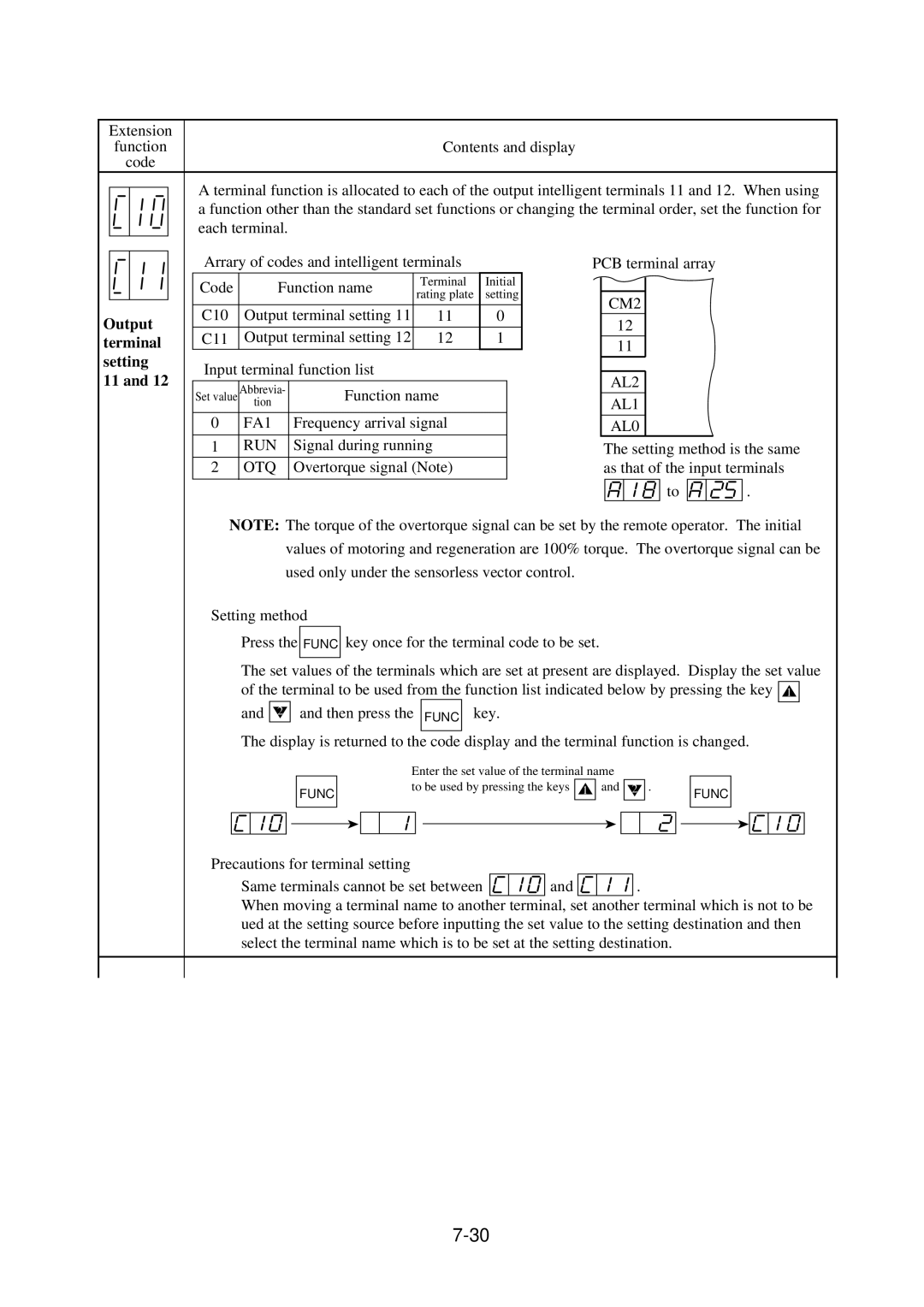 Hitachi J300U Series instruction manual Extension Function Code Function name, C10, C11, Frequency arrival signal 