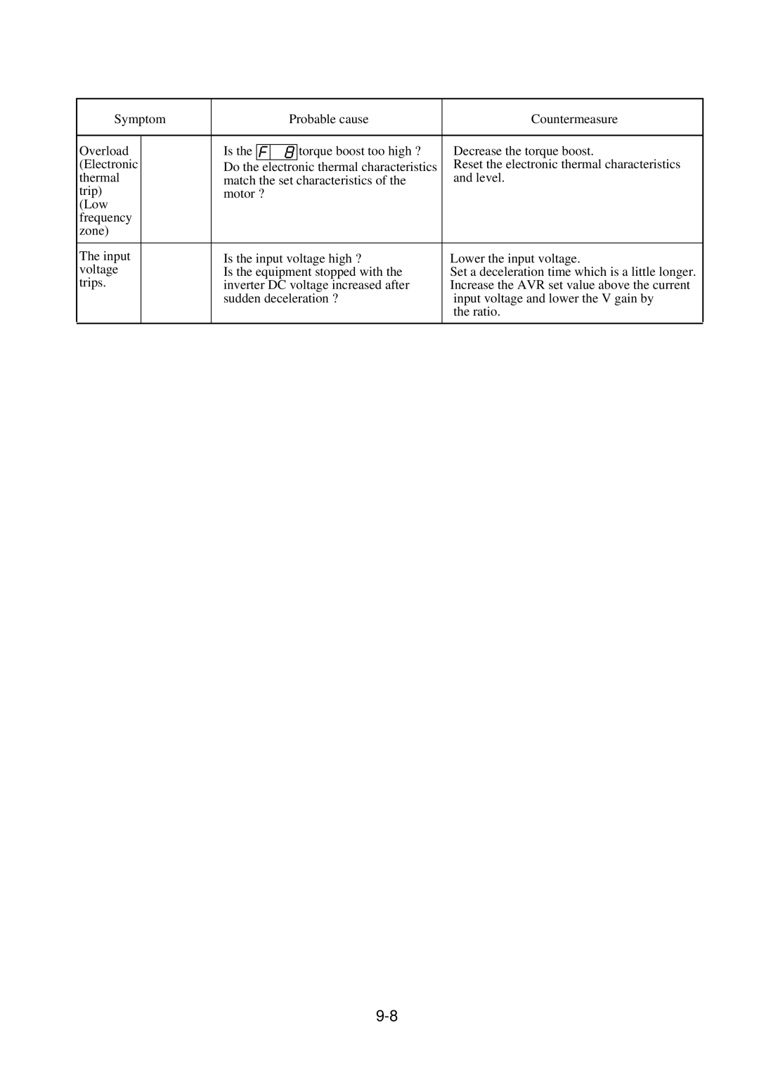 Hitachi J300U Series instruction manual 