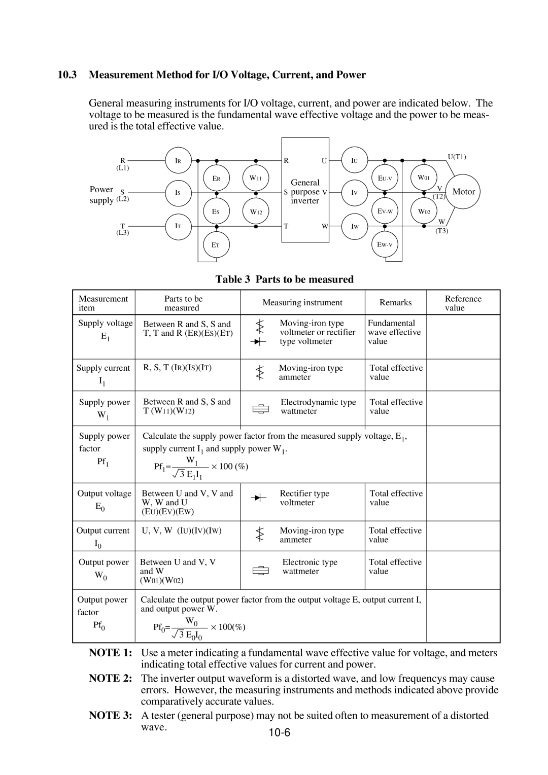 Hitachi J300U Series instruction manual Measurement Method for I/O Voltage, Current, and Power, Parts to be measured 