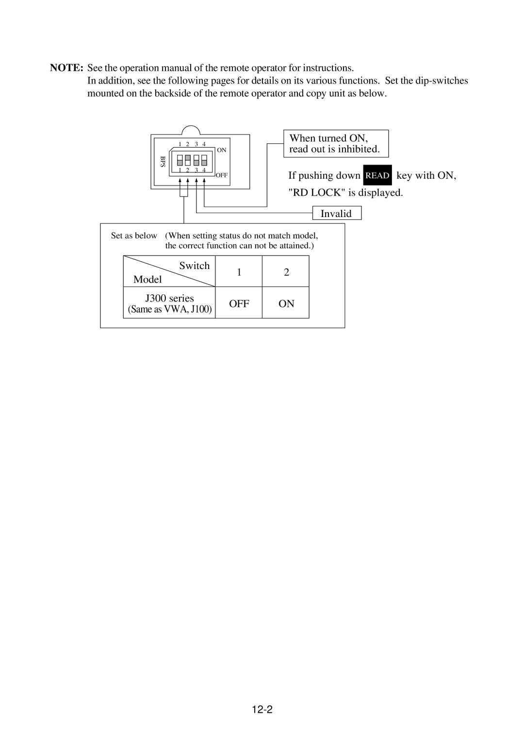 Hitachi J300U Series instruction manual Switch Model J300 series, 12-2, Same as VWA, J100 