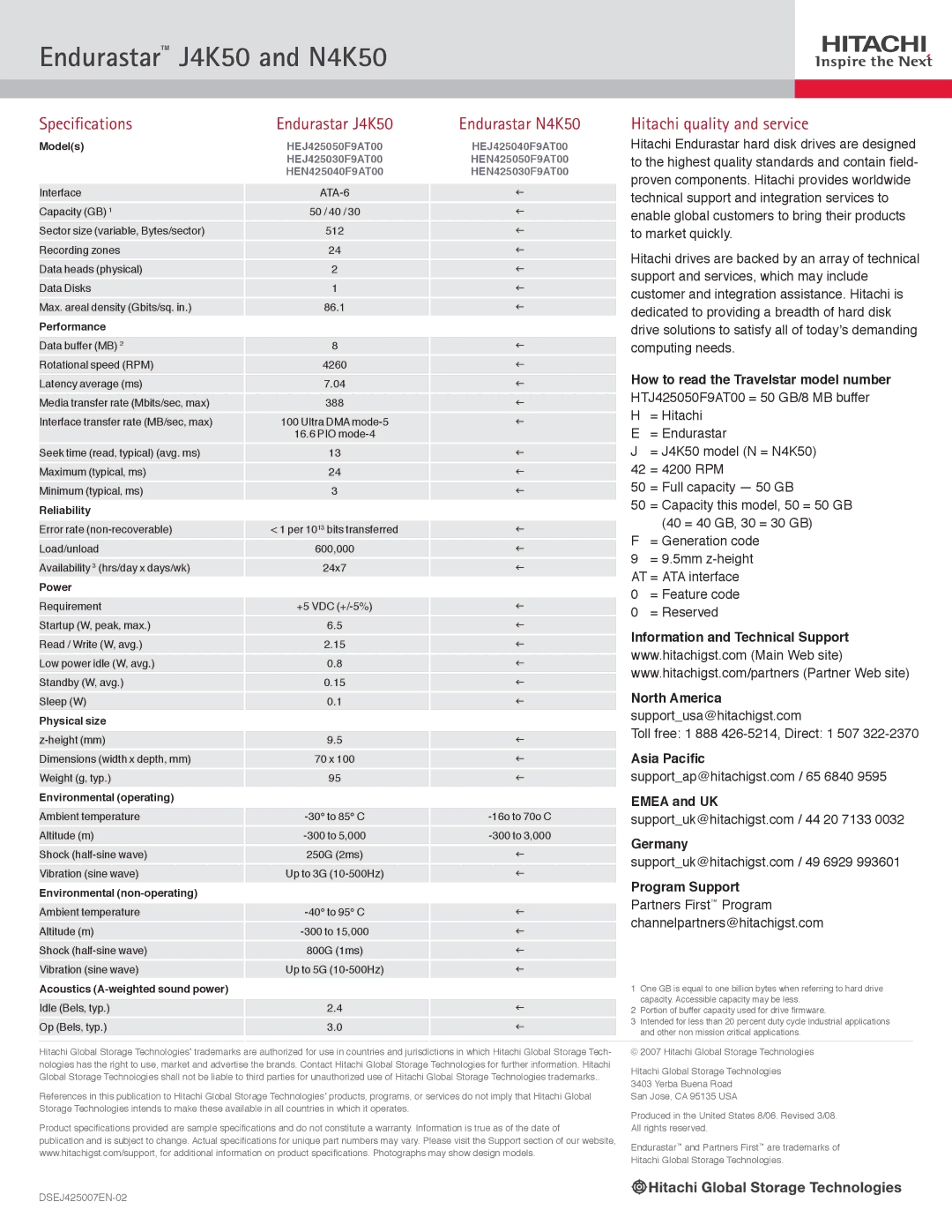 Hitachi J4K50, N4K50 manual Speciﬁcations, Hitachi quality and service 