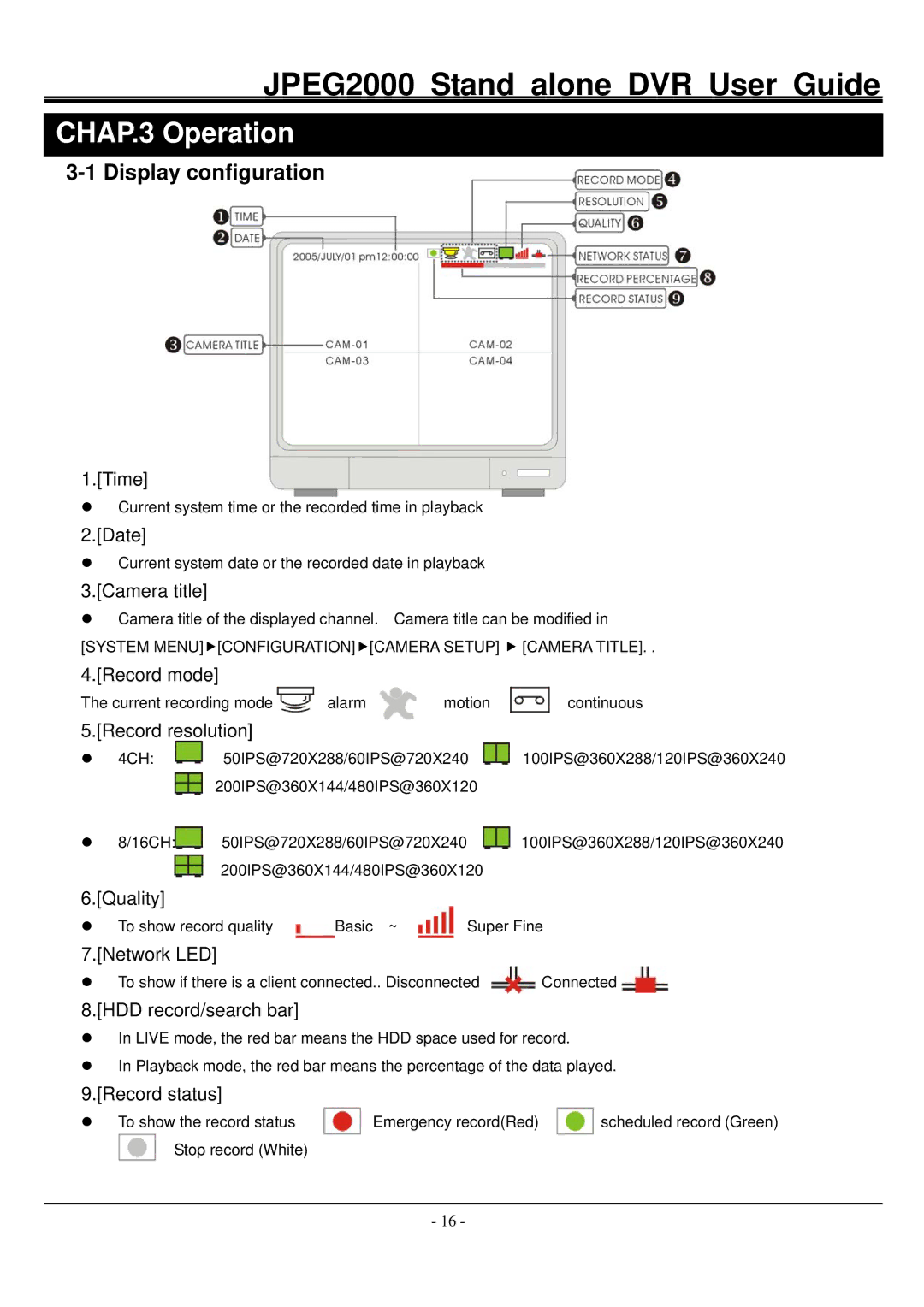 Hitachi JPEG2000 manual CHAP.3 Operation, Display configuration 