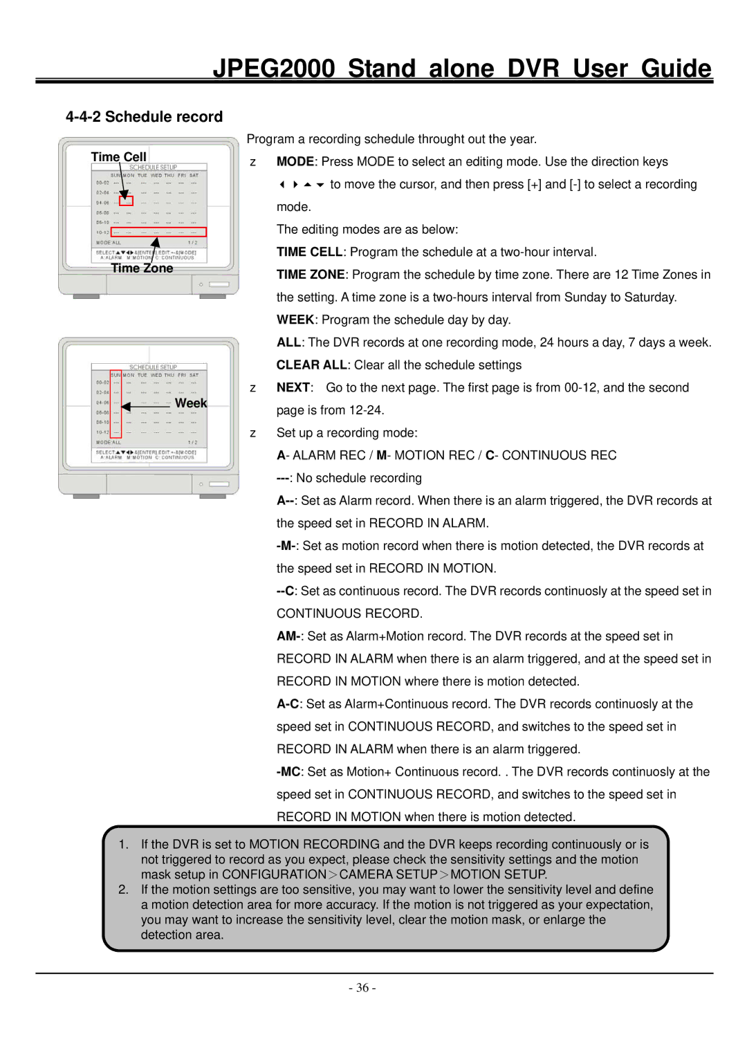 Hitachi JPEG2000 manual Schedule record, Time Cell Time Zone Week 