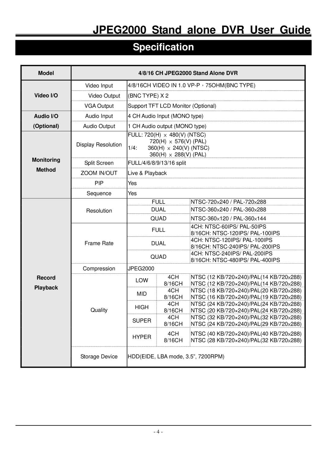 Hitachi JPEG2000 manual Specification 