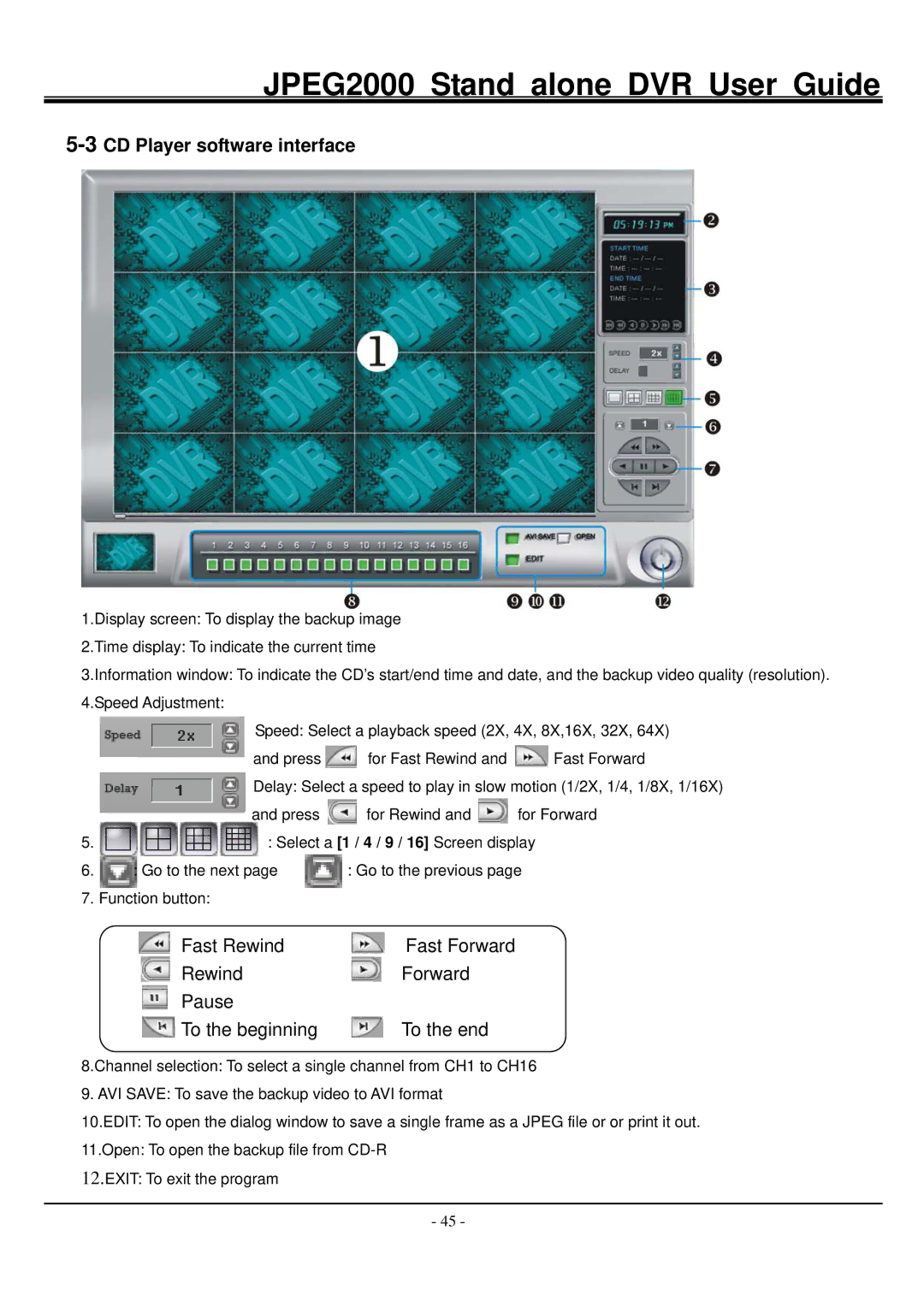 Hitachi JPEG2000 manual 3CD Player software interface, Fast Rewind Fast Forward Pause To the beginning To the end 