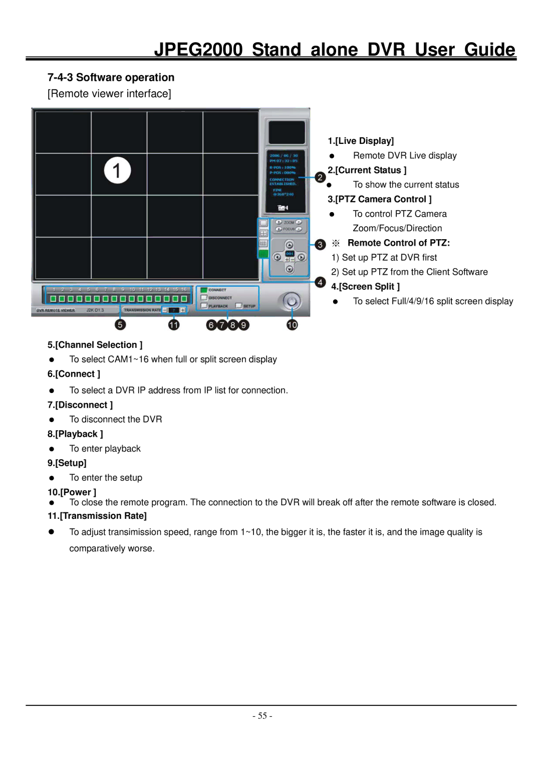 Hitachi JPEG2000 manual Software operation, Remote viewer interface 