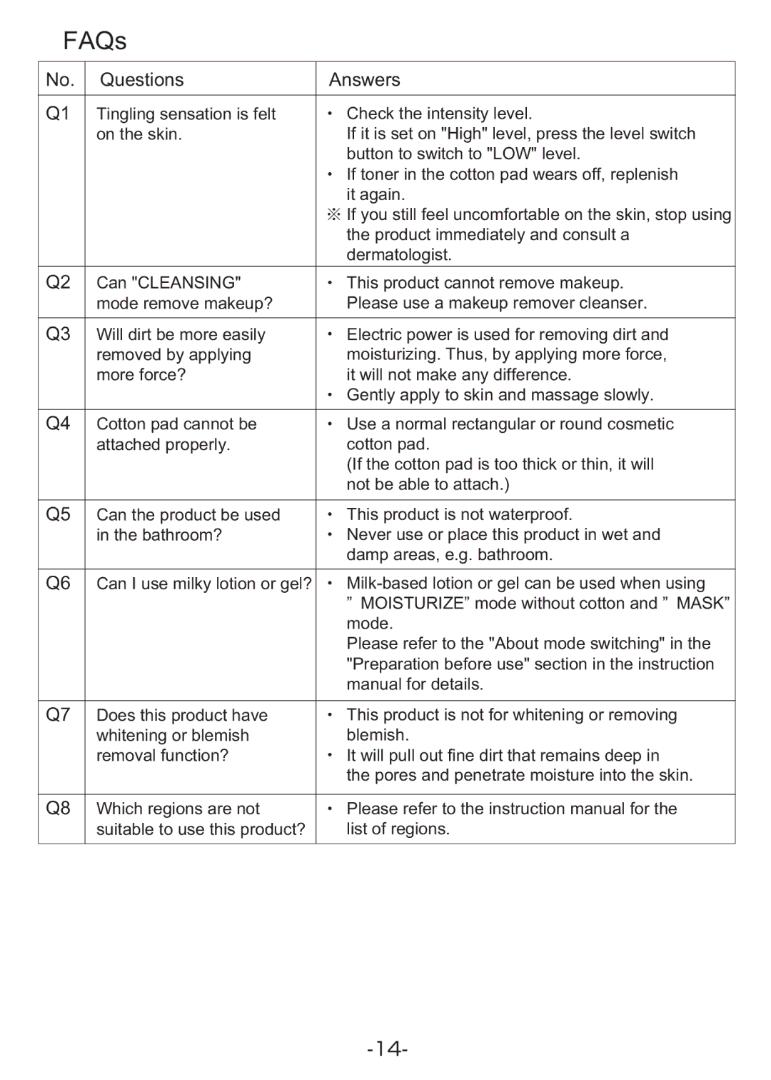 Hitachi KH-182B manual FAQs 