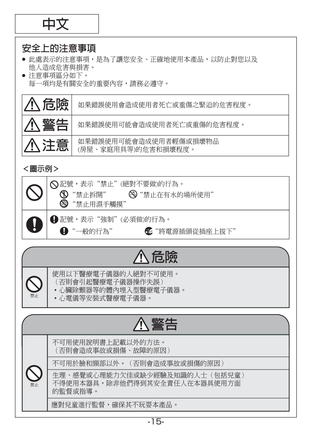 Hitachi KH-182B manual 