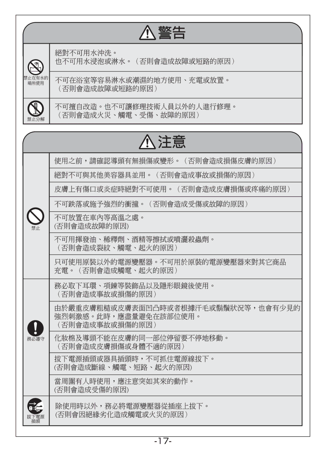 Hitachi KH-182B manual 