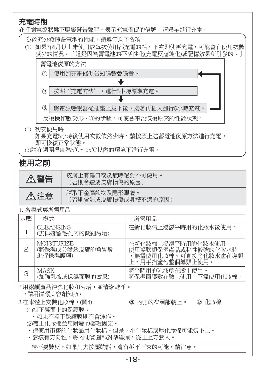 Hitachi KH-182B manual 