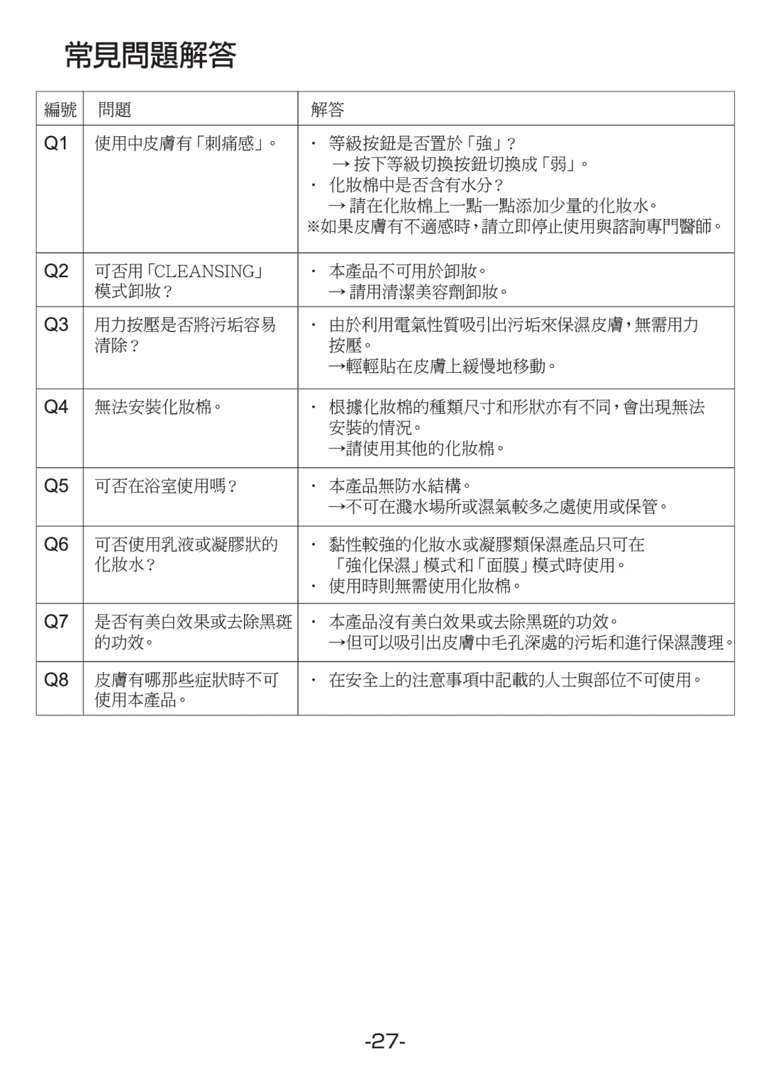 Hitachi KH-182B manual 