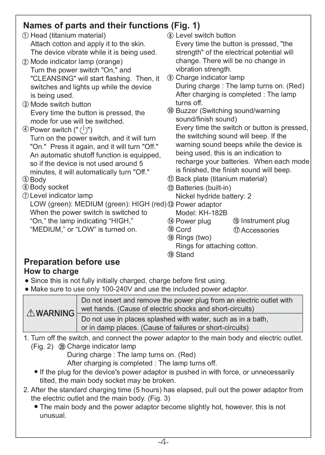 Hitachi KH-182B manual Names of parts and their functions Fig, Preparation before use, How to charge 