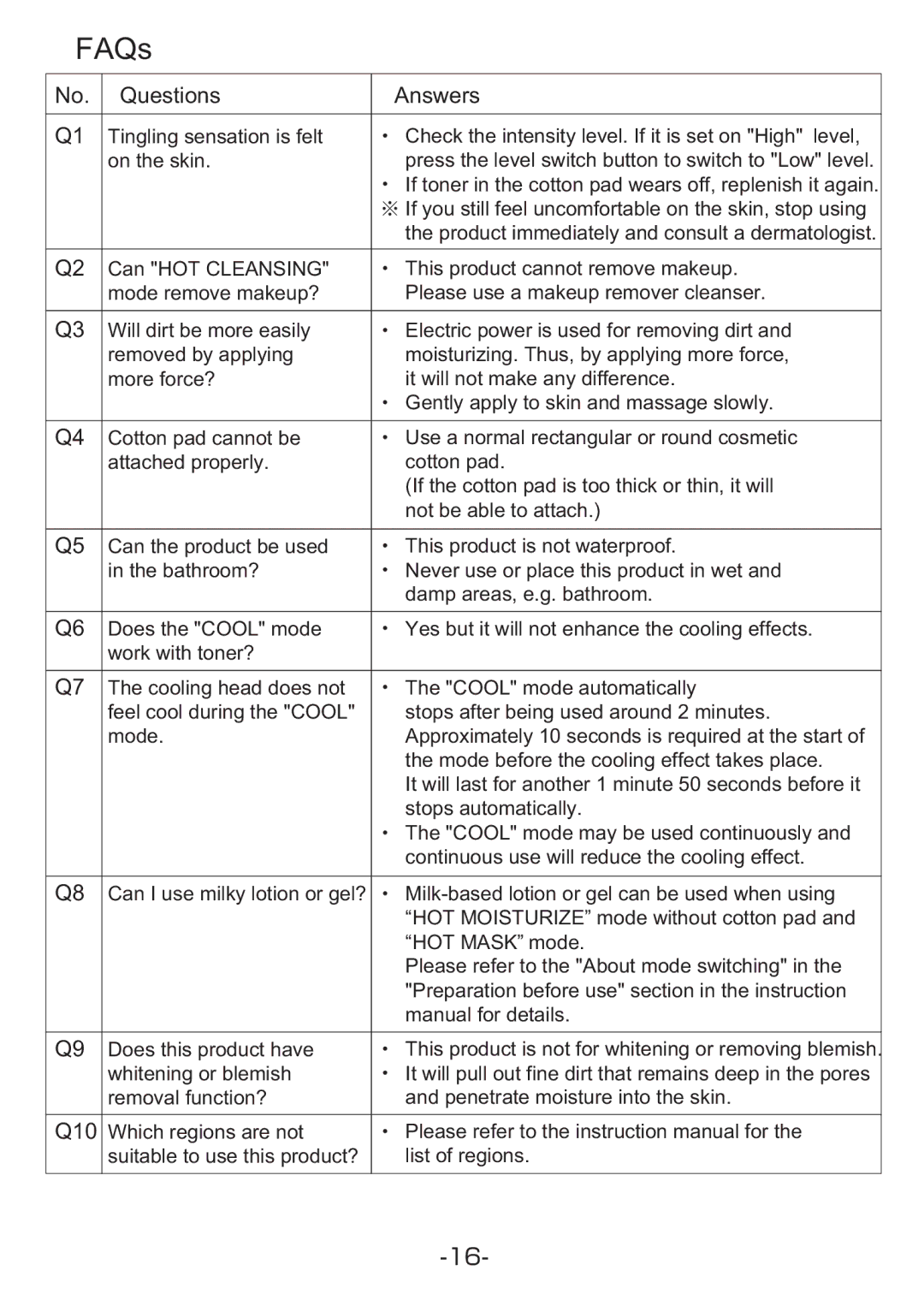 Hitachi KH-186B manual FAQs 