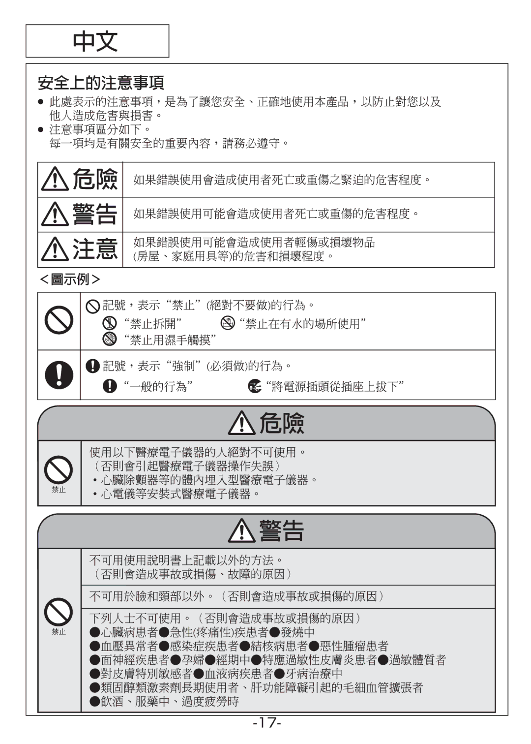 Hitachi KH-186B manual 