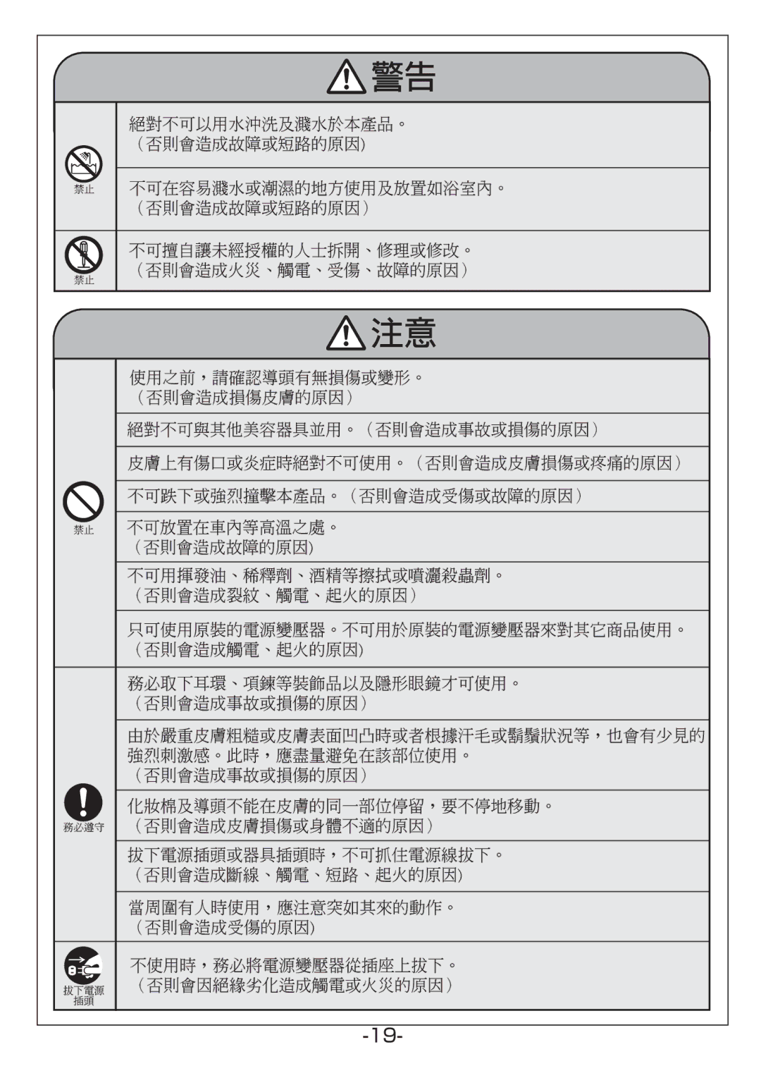 Hitachi KH-186B manual 