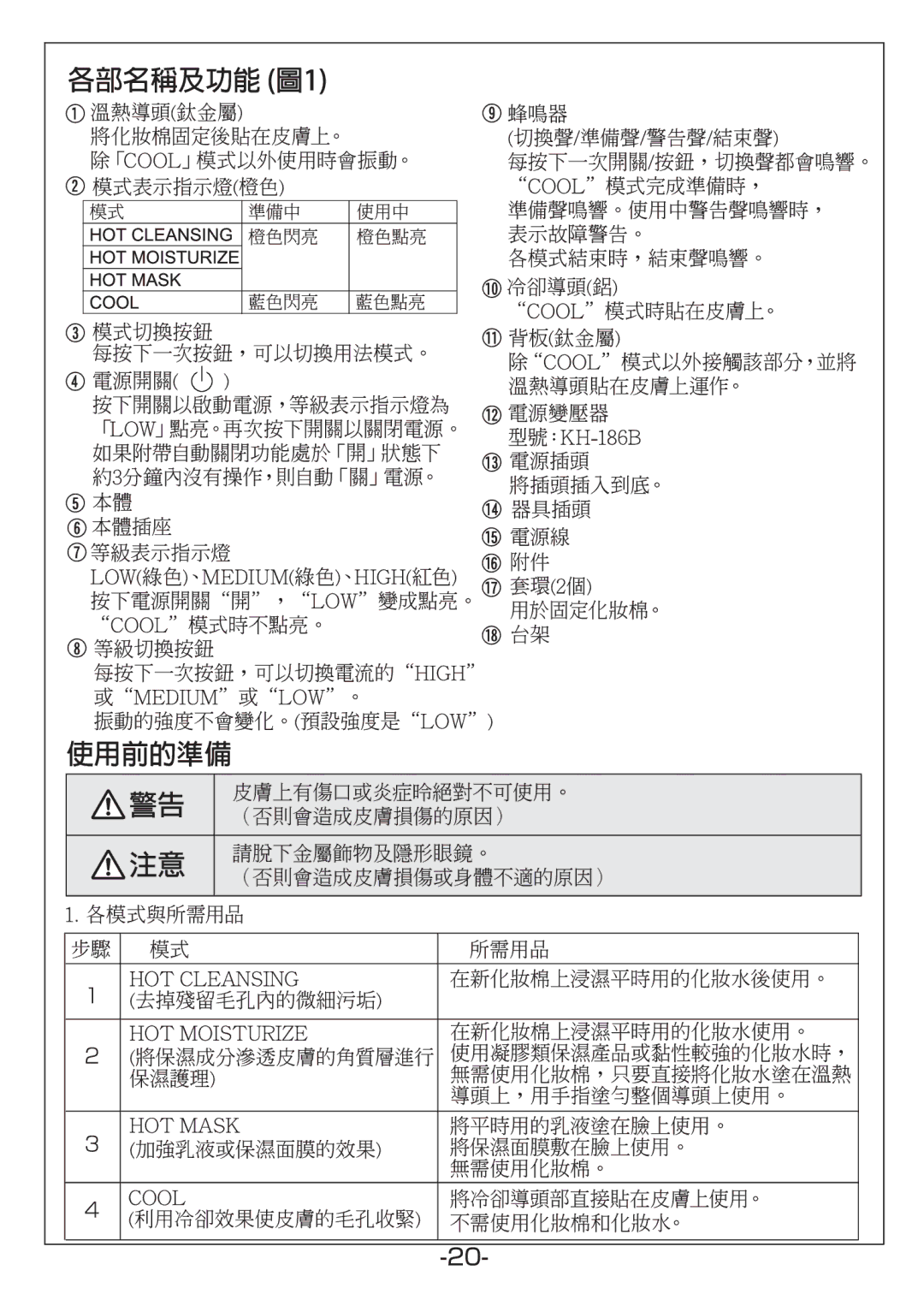 Hitachi KH-186B manual 